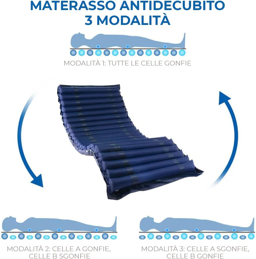 Materasso antidecubito ad elementi intercambiabili e compressore con regolazione - Image 3