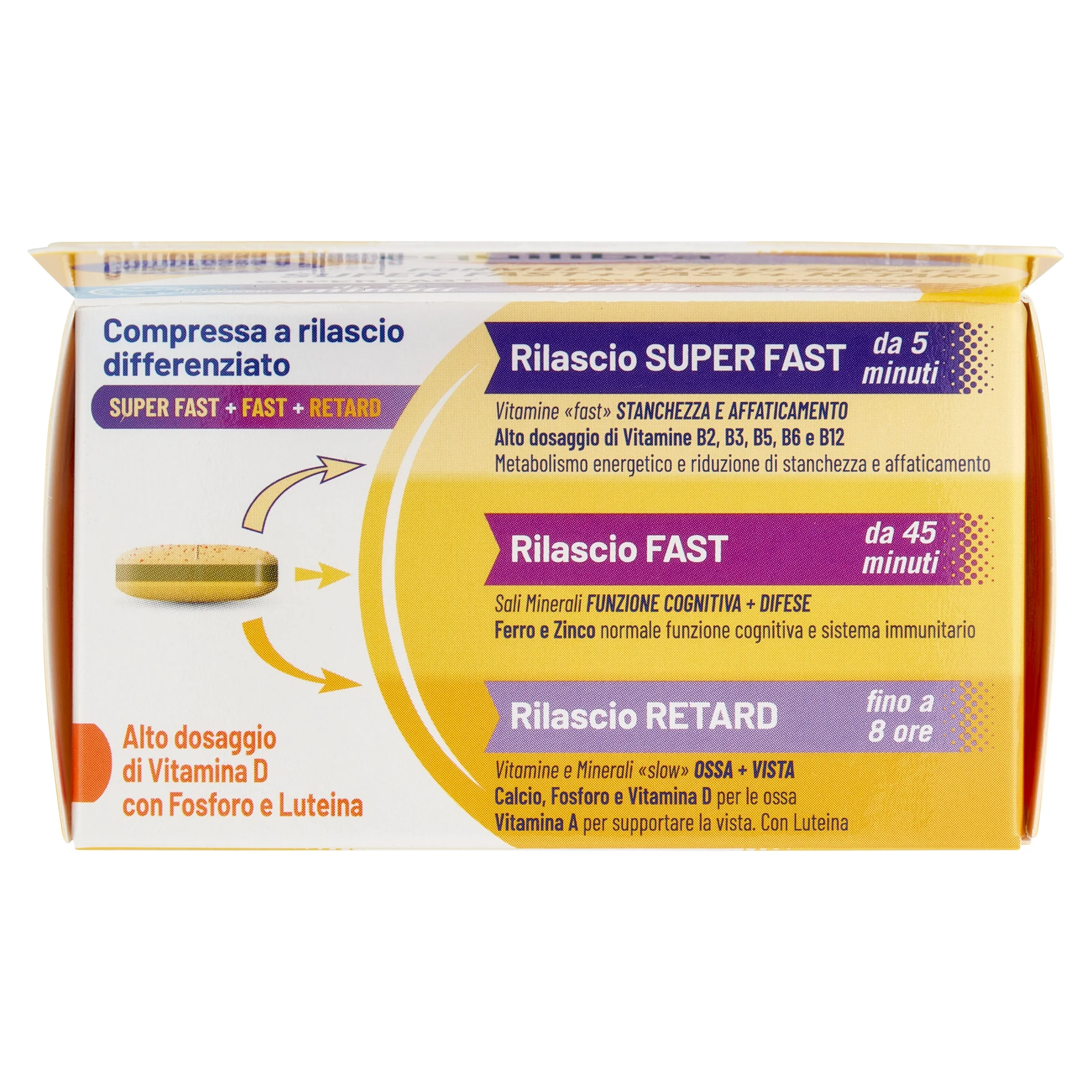 Multivitamine e Minerali 50+ - Integratore con 13 Vitamine e 11 Minerali Compresse triplo strato - Image 5