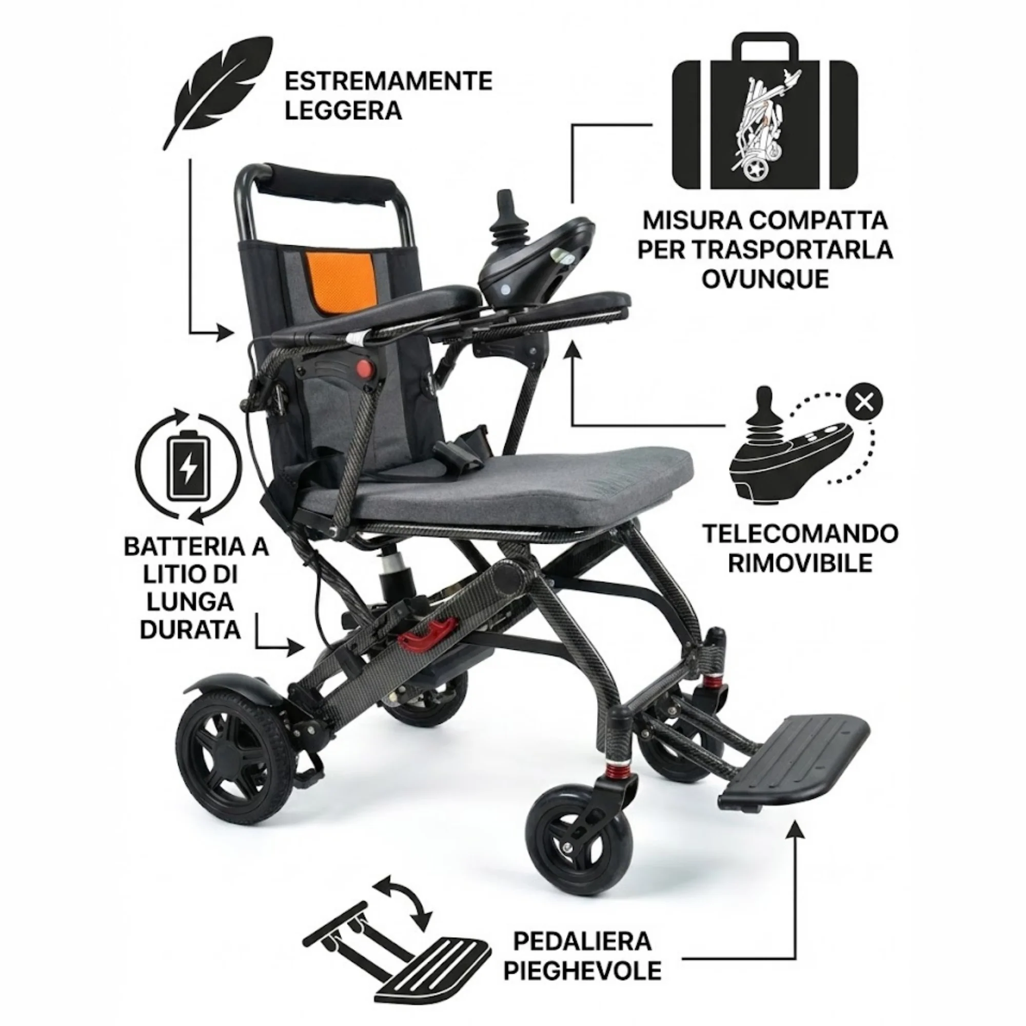 Sedia a Rotelle Elettrica Pieghevole Leggera Ingombro Ridotto - Batteria a litio, Carrozzina Automatica da Viaggio - Image 4